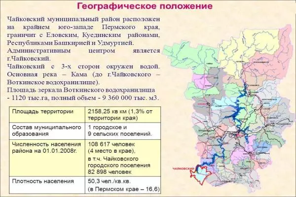 водные ресурсы и география г Чайковский